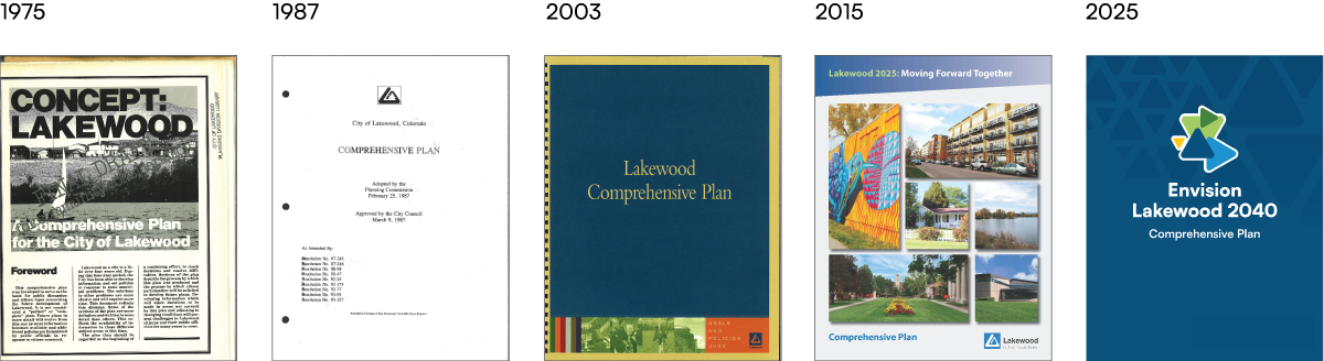 Comprehensive Plan covers dating back to 1975